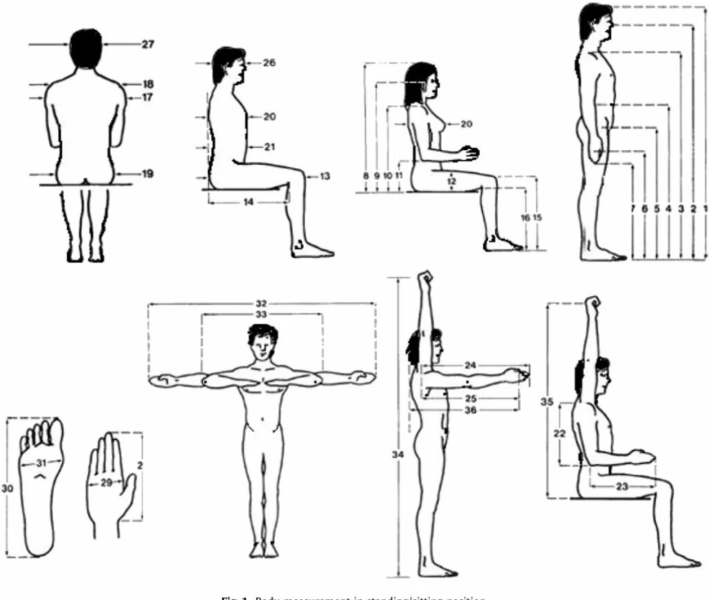 Attempts method