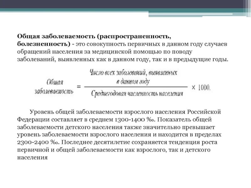 Зарегистрировано заболеваний