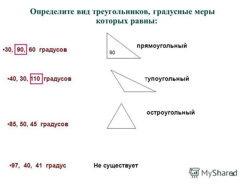 Не вычисляя углов треугольника определите его вид. Углы треугольника. Остроугольный треугольник. Типы углов треугольника. Виды треугольников по углам.