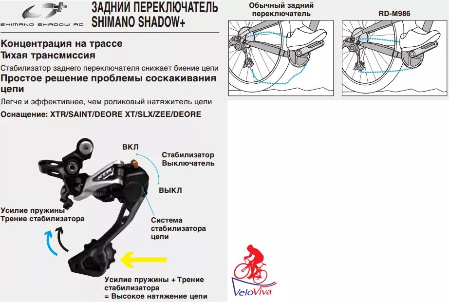 Настройка передач. Регулировочные винты переключения скоростей велосипеда. Регулировка переключателя скоростей шимано. Схема заднего переключателя скоростей Shimano. Задний переключатель скоростей Shimano цепь.