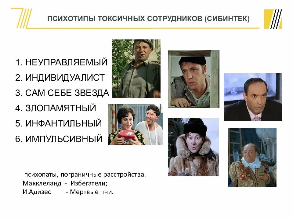 Психологические типы личности 4. Психологические типы личности. психотип личности. психотипы токсичных сотрудников. психотипы характера.