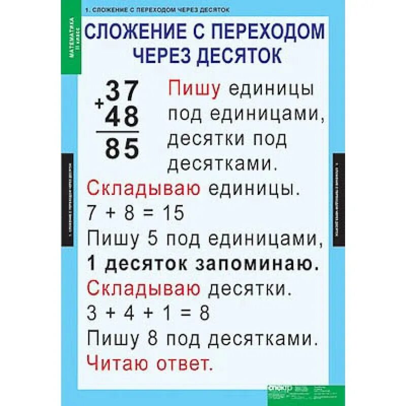 Купить Плакат "3998 Комплект таблиць "Математика" 2 клас (15шт.) Коробка" 