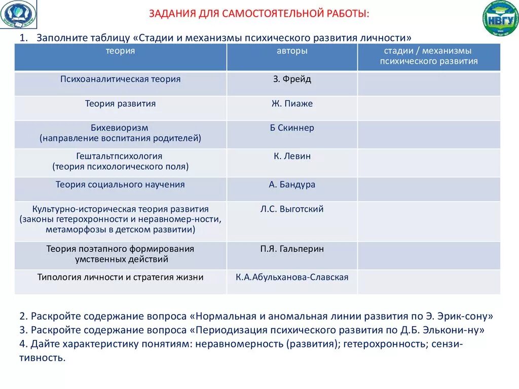 Механизмы психического развития таблица. Таблица стадии / механизмы психического развития личности. Факторы психического развития таблица. Механизмы психического развития . Механизмы развития личности.