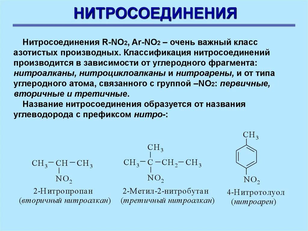 Окисление природных соединений. Ароматические нитросоединения номенклатура. Химические реакции нитросоединений. Ароматическое нитросоединение формула. Строение нитрогруппы в нитросоединениях.