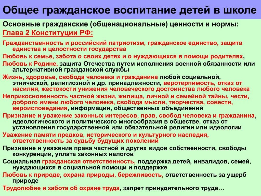 Общественно политические ценности это. Базовые гражданские ценности это. Общенациональные ценности. Ценности гражданского воспитания. Общенациональные ценности России.