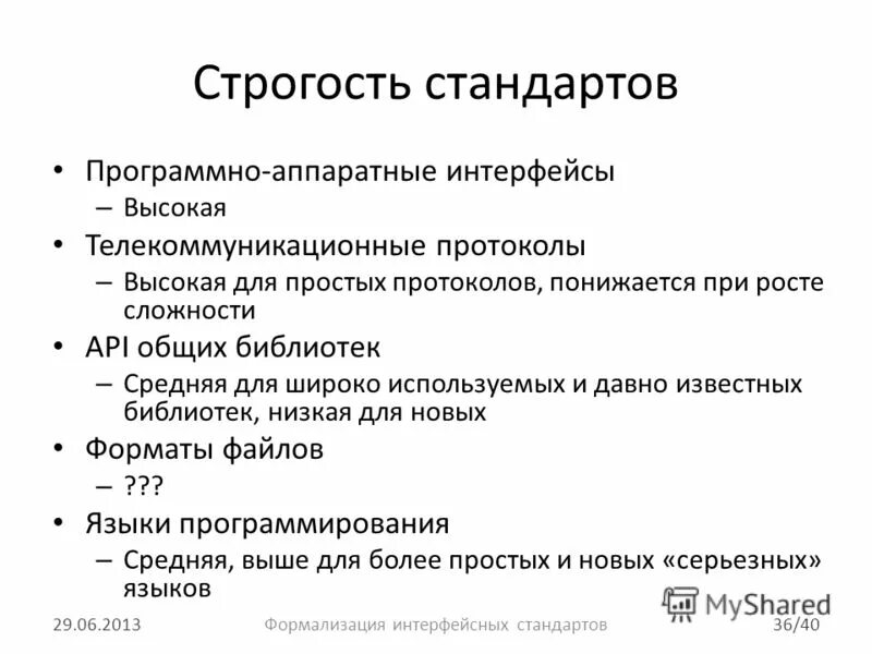 Стандарты программного кода. Стандарты программного кода