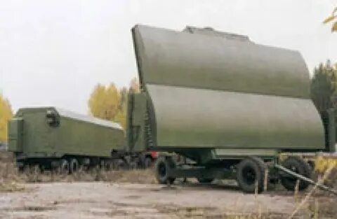 Гамма де