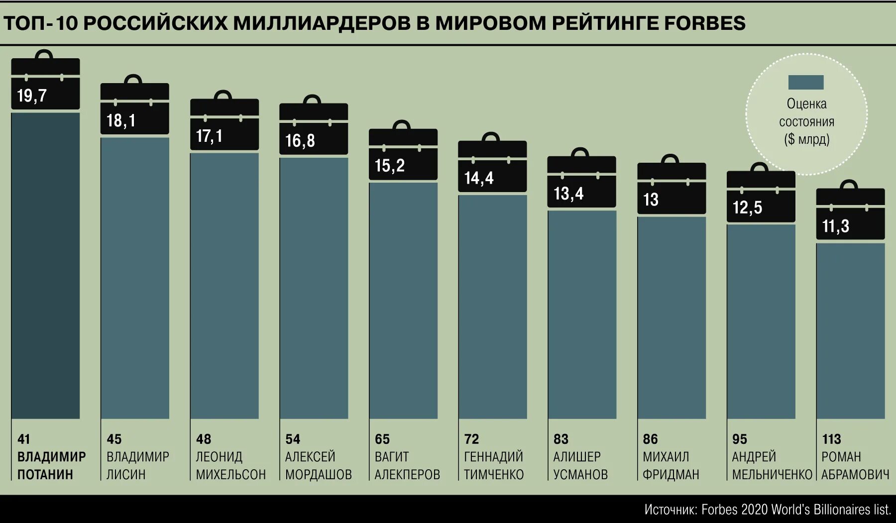 Сколько подростков в россии 2023