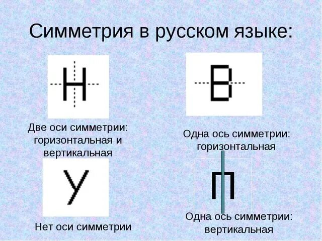 Слова имеющие горизонтальную ось симметрии. Симметрия в русском языке. примеры симметрии в русском языке. симметрия букв и слов. вертикальная ось симметрии.