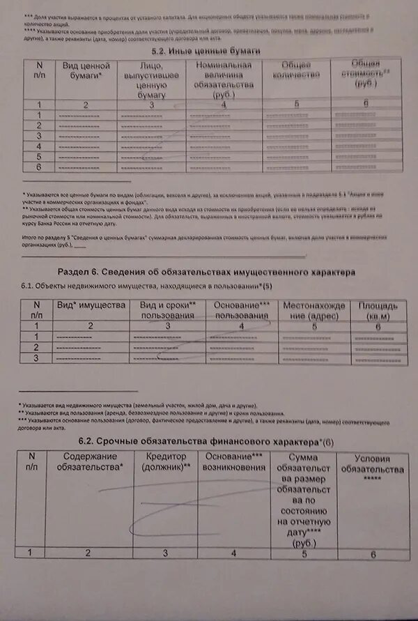 Срочные финансовые обязательства в справке бк