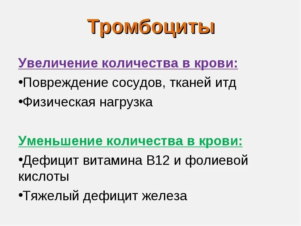 Как быстро повысить тромбоциты