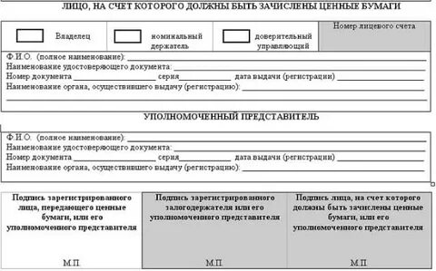 Распоряжении акциями