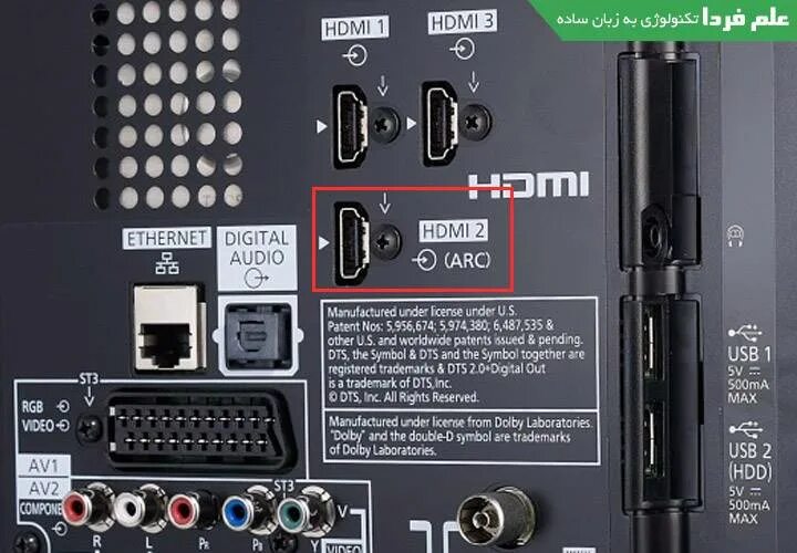 Earc arc. Телевизор LG HDMI EARC. HDMI Arc 1:2. Hdmi2 Arc Samsung. Разъем HDMI Arc.