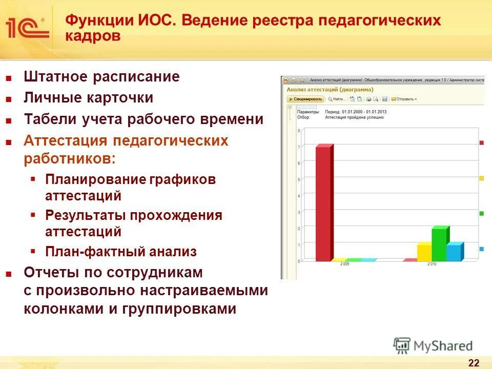 экспертное заключение для аттестации педагогических работников. схемы сертификации метрология. анализ основных документов по процедуре сертификации. анализ результатов сертификации. анализ работы деятельности специалистов.