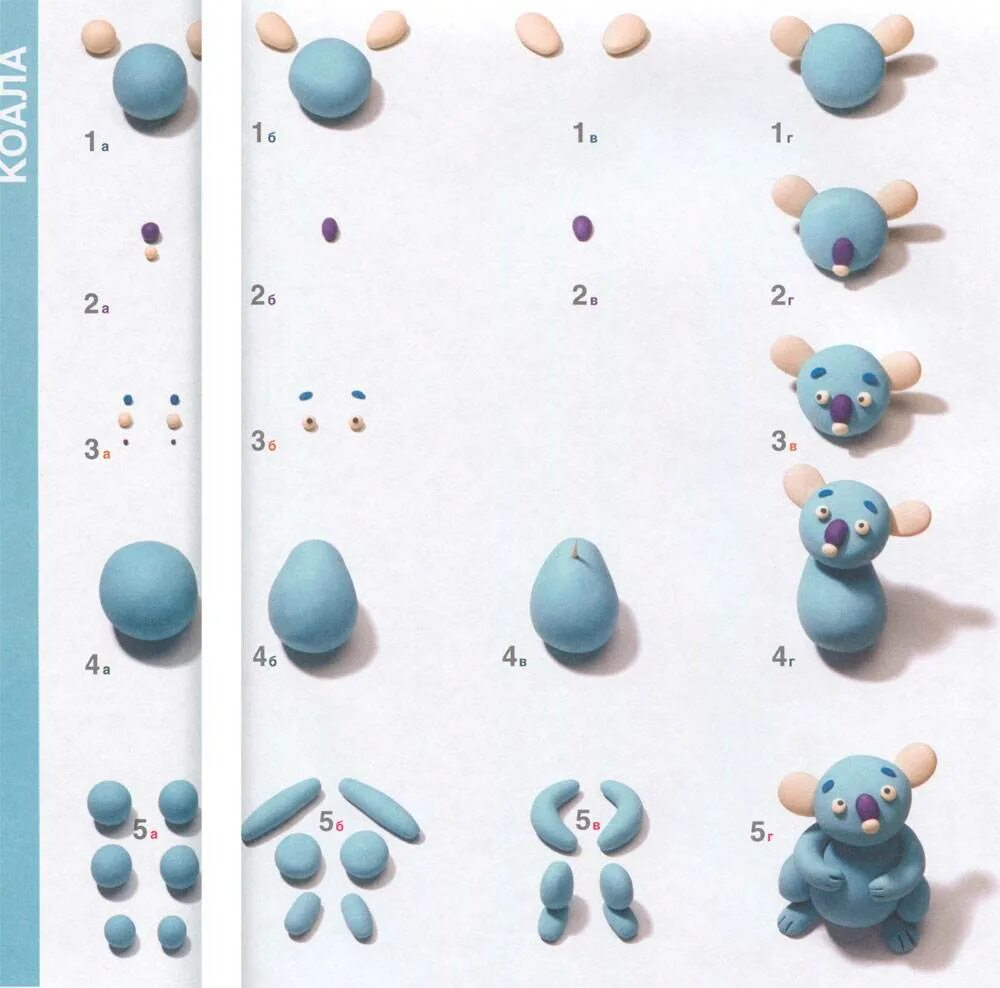 Слепить из пластилина пошагово для детей. Пошаговая лепка из пластилина фигурок. Пошаговая лепка животных из пластилина для детей. Лепка из пластилина по методу Рони Орена. Поделки из пластилина пошагово для детей 5.