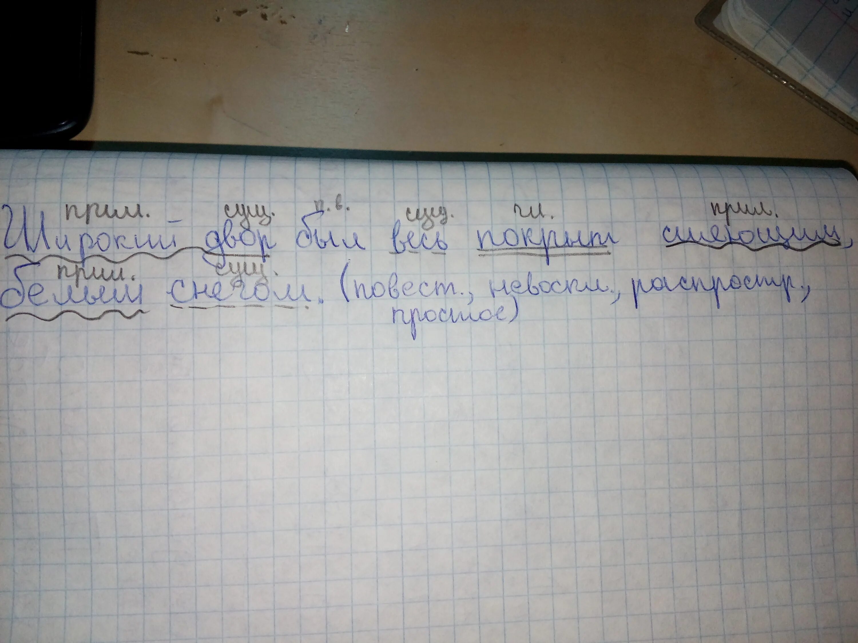 Текста вот синтаксического разбора. Синтаксический анализ снежный. Правила по синтаксису и пунктуации. Сугробы синтаксический разбор. Синтаксический анализ снежный.