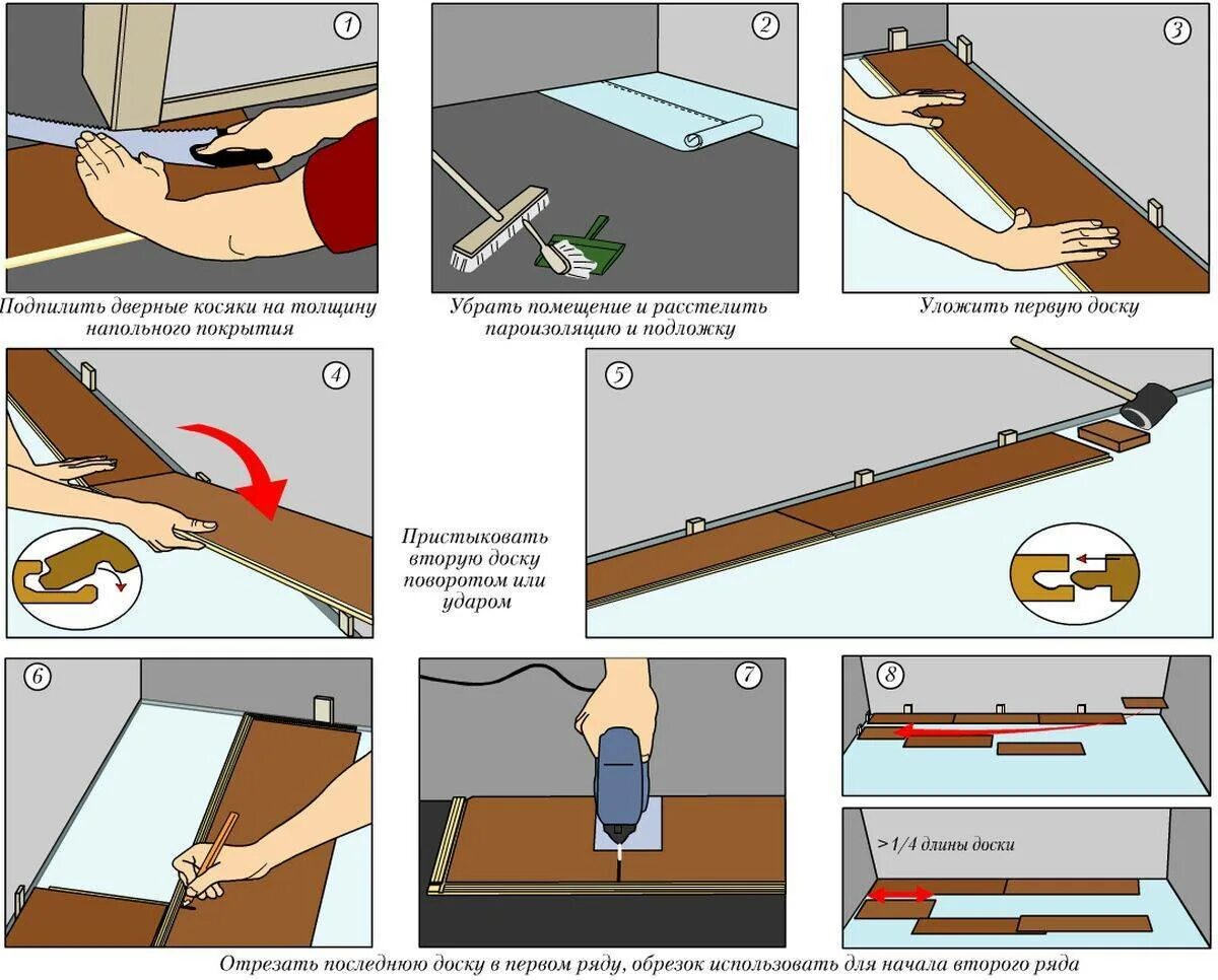 Сама постилают. Как правильно монтировать ламинат своими руками. Схема укладки замкового ламината. Как укладывается ламинат на бетонный пол. Как уложить ламинат своими руками на бетонный пол.