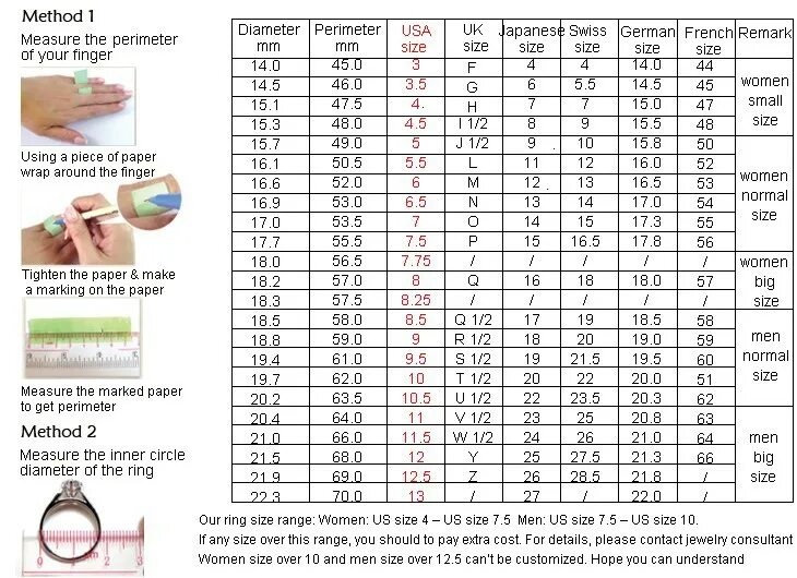 Размер кольца по обхвату. Размер кольца по окружности пальца. Размеры колец на палец таблица мужские. Размер пальца для кольца таблица для мужчин. Размер кольца по обхвату пальца для мужчины.