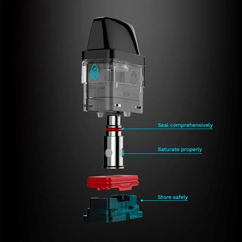 Датчики для затяжки смок нова2. 7. Плата от электронной сигареты. Crosman 2100 b. Vaporesso xros 1.