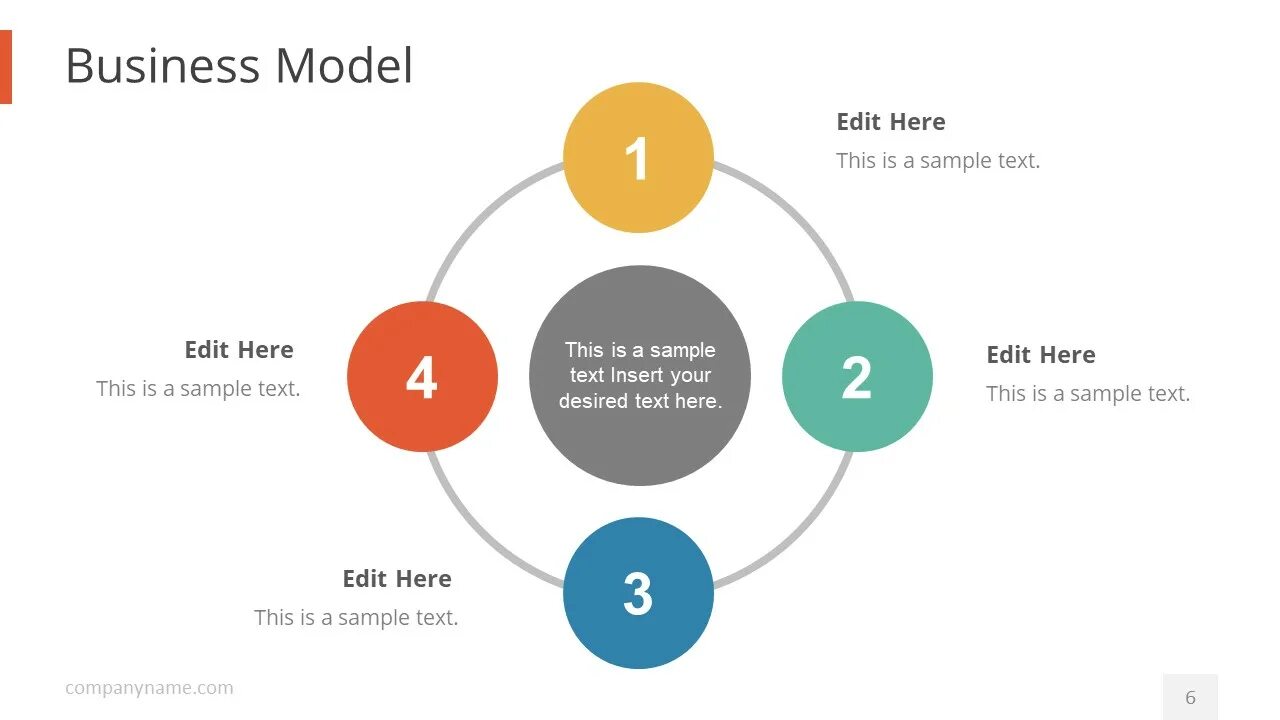 Бизнес модель платформа. Модель стартапа. Стартап питч. Startup Business model. Pitch Deck бизнес модель.