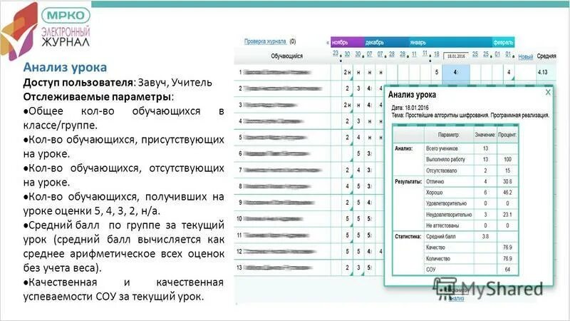 учителя города кирс. электронный дневник 70. электронный дневник г кирс. кирс. элжур озёрская средняя школа имени дмитрия тарасова.