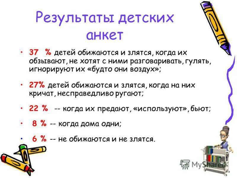 результаты детские. ожидаемые результаты работы доу. охрана здоровья школьников. результаты детские. планируемые результаты занятия.