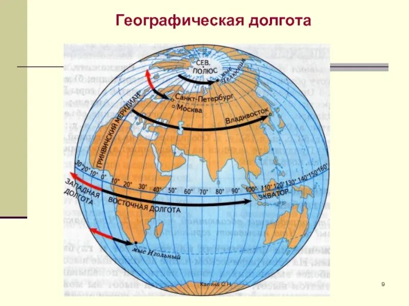 Географическая долгота. Географическая долгота города Владивосток. Географическая широта Владивостока. Географическая долгота бывает.