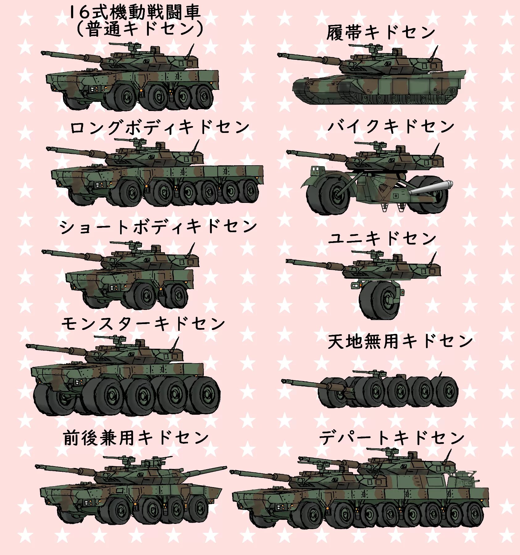 Тип 16 номер 48. Тайп 16. тип 16 танк. jgsdf koukidousha. колесный танк (maneuver combat vehicle) mcv (япония).