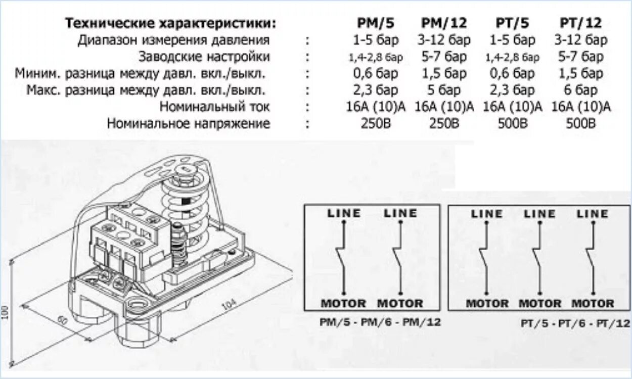 Регулировка и подключение реле давления. Схема подключения реле включения насоса. Схема электрического соединения реле давления насоса. Реле давления воды РМ 5 схема подключения. Как настроить насос для воды