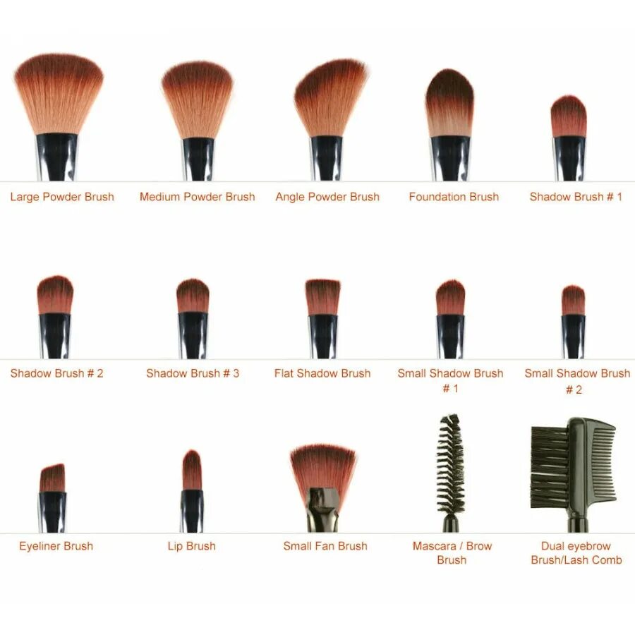 Types up. Makeup types. types of make up. ilu brush for makeup.