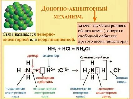 Nh 4 no 3 связь