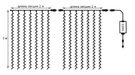 Как соединить гирлянду бахрома между собой