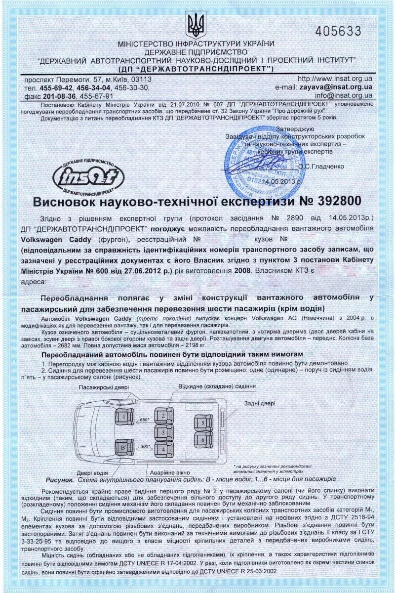 Получить разрешение на авто. Как получить разрешение на переоборудование автомобиля. разрешение на переоборудование транспортного средства. лицензия на переделку автомобилей. лицензия на переоборудование транспортных средств.