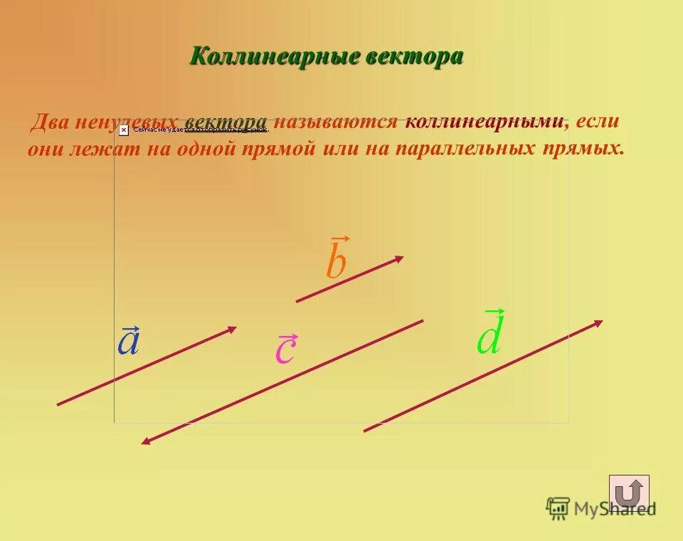 Параллельны ли вектора