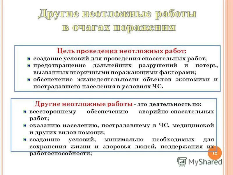 Организация аварийно спасательных мероприятий. Цели других неотложных работ. Виды аварийных и неотложных работ. Проведение аварийно-спасательных и других неотложных работ виды. Организация проведения спасательных работ.