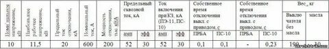 Справочная 133