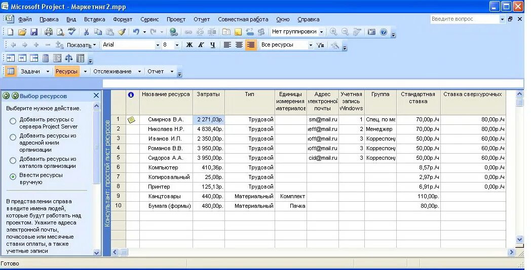 Ресурсный лист. Суммарная задача проекта MS Project 2007. Лист ресурсов стандартная ставка. Ресурсы в Project. Стандартная ставка Project.