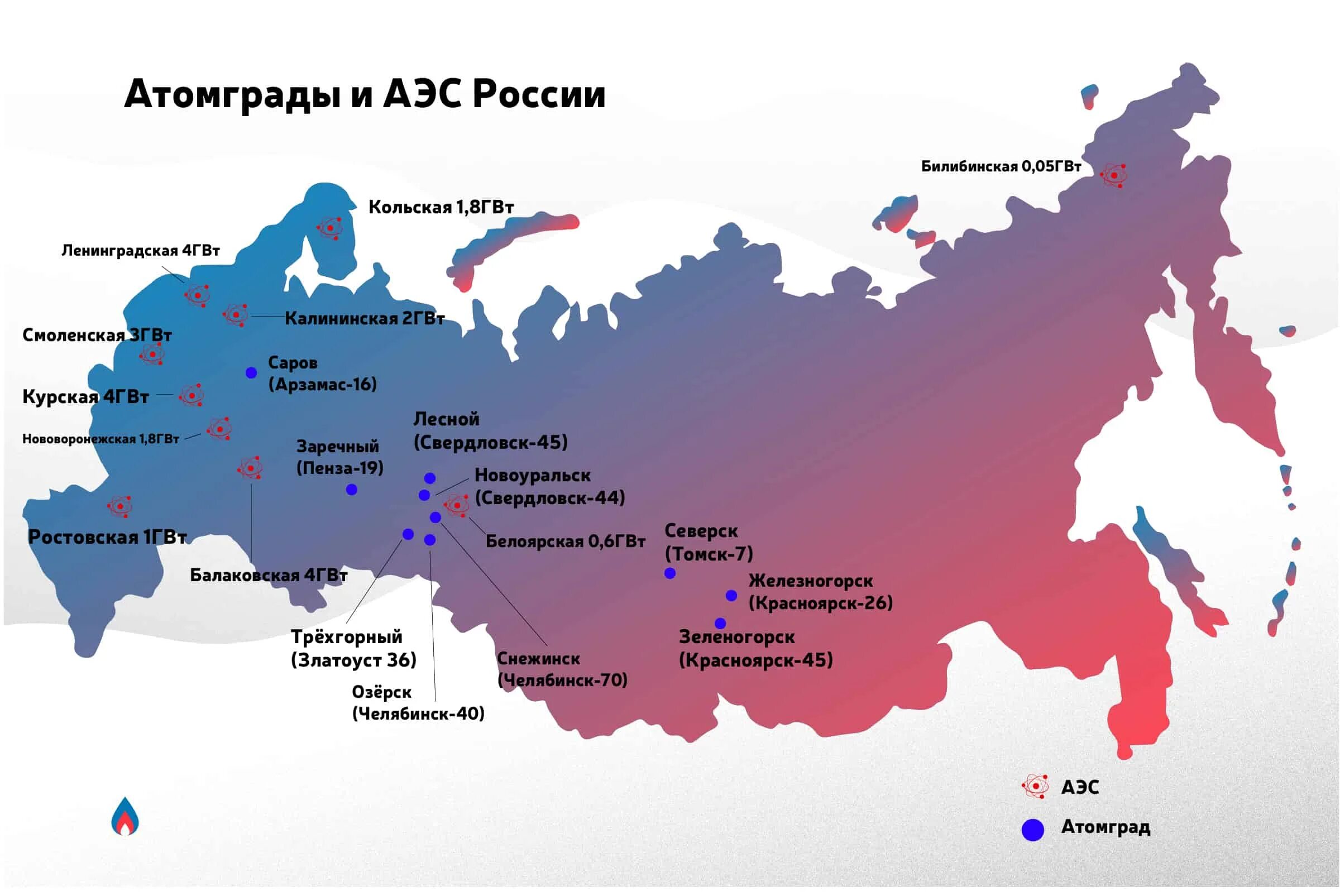 Действующий россия. Расположение атомных станций в России на карте. Расположение атомных электростанций в России на карте. 5 Крупнейших АЭС России на карте. Расположение АЭС на карте России.