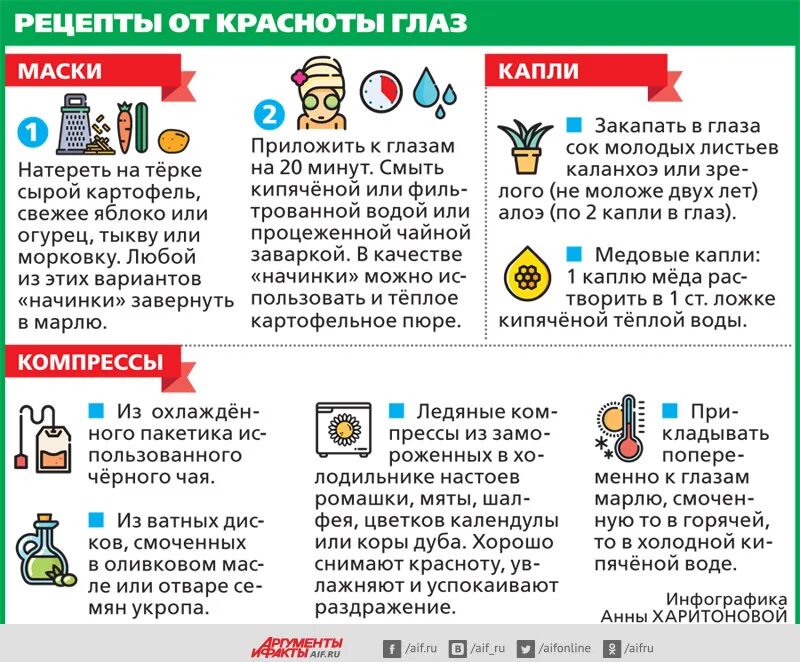 Как быстро снять покраснение Что делать если после пилинга красное лицо