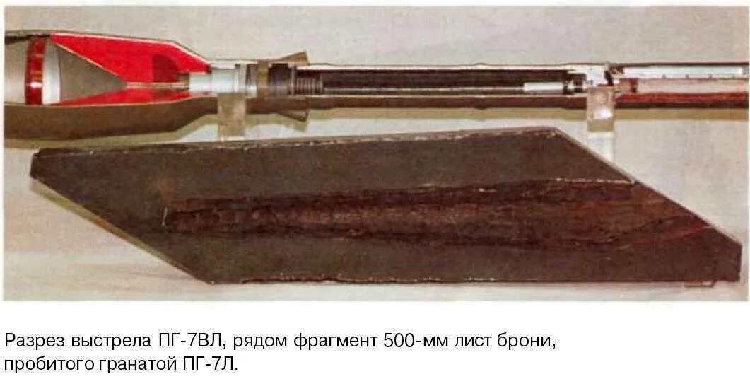 Пг работа