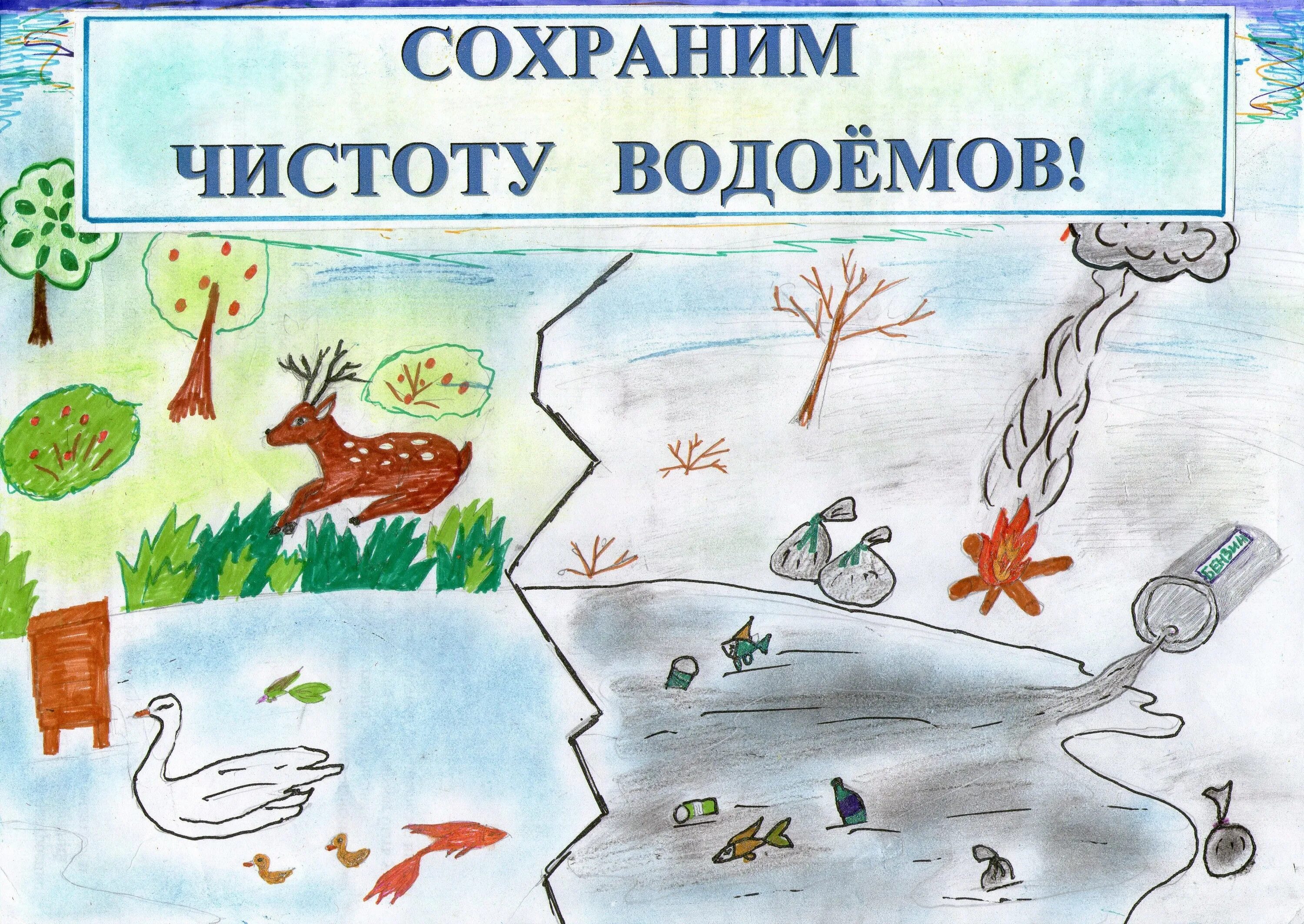 Сохраним родную природу. Рисунок на тему экология. Экология рисунок для детей. Плакат природа. Экологический плакат.