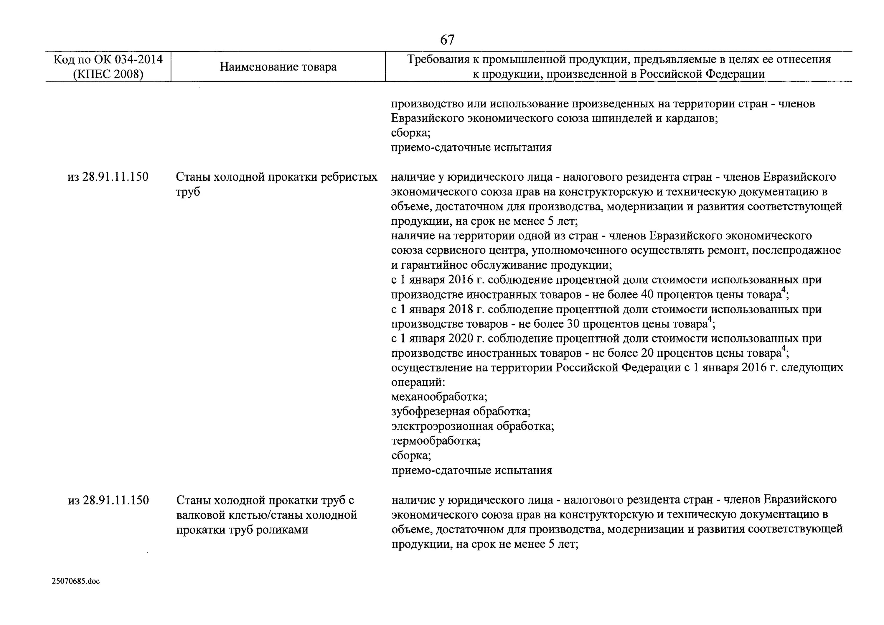 Постановление 719. Справка о параметрах промышленной продукции. Справка о функциональных параметрах промышленной продукции. 719 Постановление правительства.