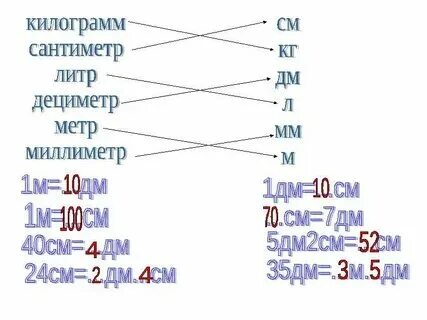 784 см в метрах. 784 см в метрах