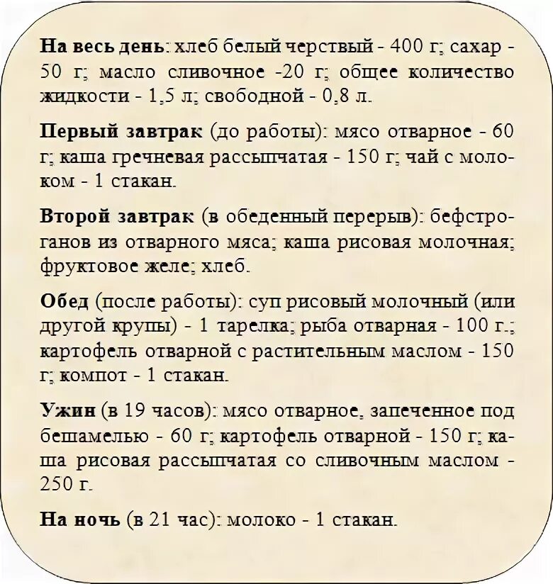 Меню на неделю при язве желудка рецепты. Питание при язвенной болезни желудка меню. Диета при язве двенадцатиперстной кишки. Диета при язве 12 перстной кишки. Питание при язве двенадцатиперстной кишки меню.