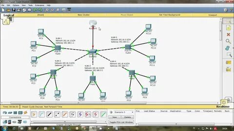 Cisco packet tracer настройка маршрутизатора