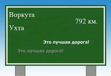 Ухта воркута расстояние
