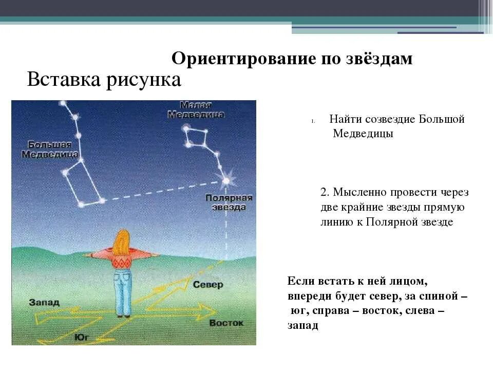 По какой звезде ориентируются. Способы ориентирования на местности по звездам. Методы ориентирования по полярной звезде. Ориентирование по солнцу по полярной звезде. Ориентирование на местности Полярная звезда.