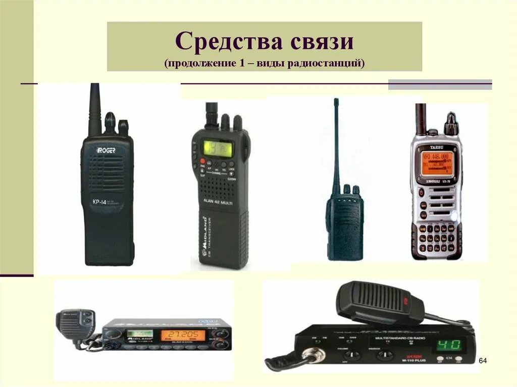 Средства связи. Технические средства радиосвязи. Средства связи радиостанции. Типы радиостанций.