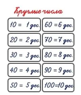 8 дес это сколько