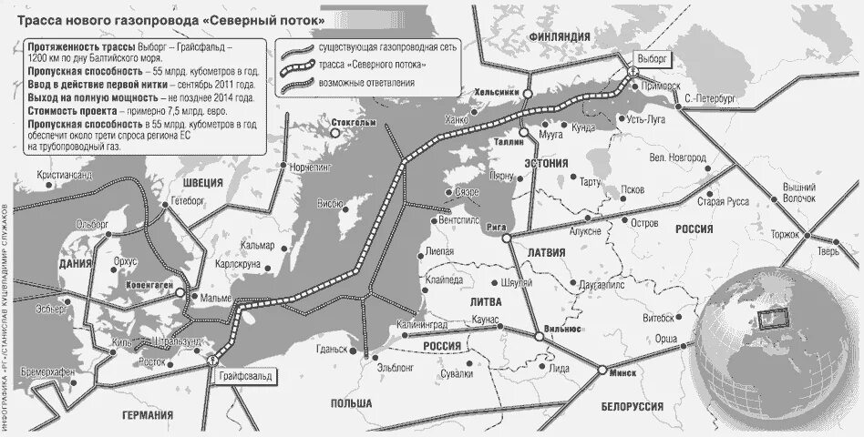 Газопровод диалог красивее включить. Северный поток газовая труба 2 схема. Схема трассы газопровода Северный поток. Сп1 сп2 схема газопроводов. Карта газопроводов.